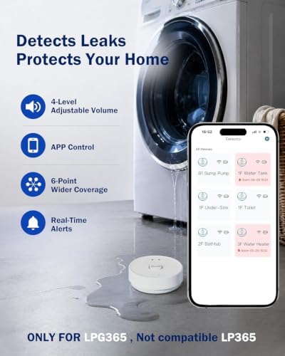 Frizzlife LR80 Smart Water Leak Detector ONLY for LPG365 Shutoff Valve, LoRa Long-Range Leak Sensor, Triggers Automatic Valve Shutoff with APP Push, Sound＆Silent Alarm, 3pcs - Image 4