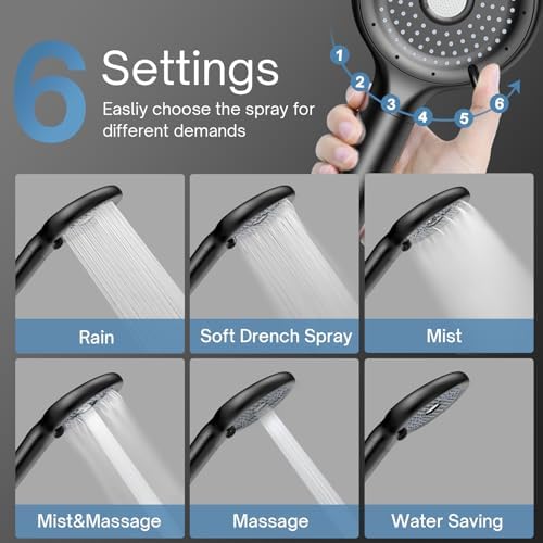 FEELSO Filtered Shower Head with Handheld, High Pressure Shower Filter Head - Image 2