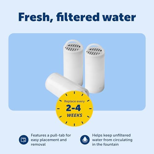 PetSafe Drinkwell 360 Carbon Filters - Replacement Pack - Image 5