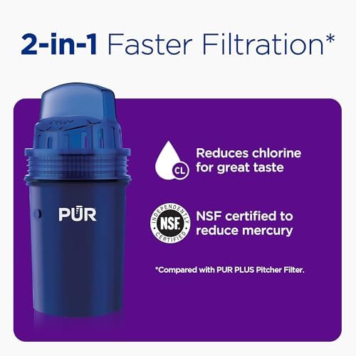 PUR 7-Cup Water Pitcher, 1 Genuine Filter, Cleaner, Great-Tasting Water, Dishwasher Safe, Powerful, Faster Filtration, LockFit Cap Design - Blush (Pack of 2) - Image 4