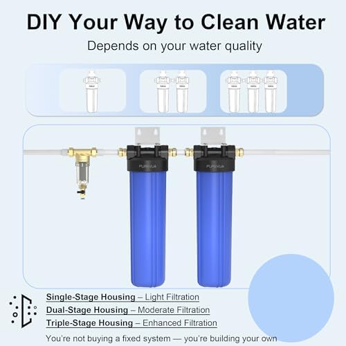 PWB20 Whole House Water Filter Housing Blue Fits 20” x 4.5” Big Filters - Image 6