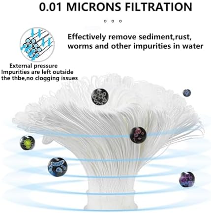 Replacement for 304 Stainless Steel PVDF Ultrafiltration Series Water Filter Accessories UF Membrane Cartridge(3000L) - Image 3