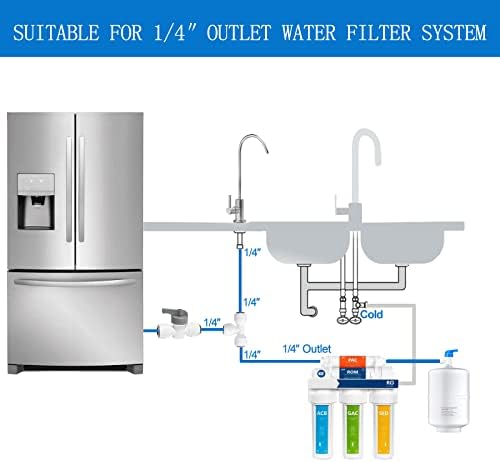 Ice Maker Water Line Kit - 25FT Water Line&Quick Fittings for Refrigerator - Image 4
