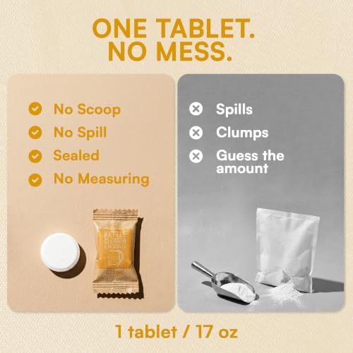 Electric Kettle Descaler Cleaner Tablets, 24-Pack Water Distiller Cleaner, Hard Water Limescale Remover, Dual Sulfamic and Citric Acid For Cleaning Coffee Machine, Ice Maker, Tea Maker - Image 5