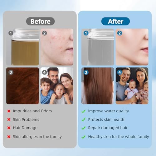 2 Pack Shower Filter Replacement Cartridges, Remove Chlorine and Fluoride - Image 6