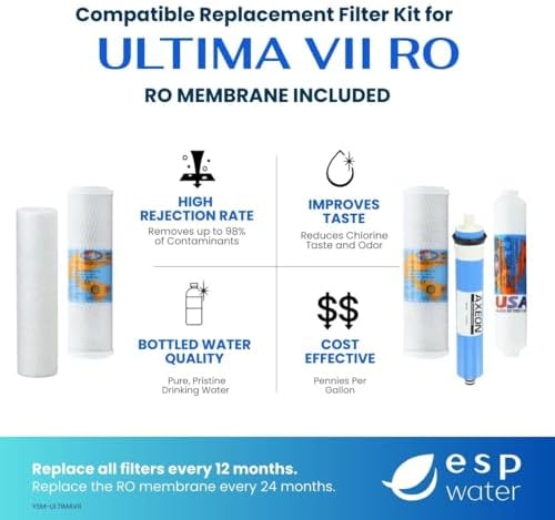 Ultima VII 5 Stage Reverse Osmosis Water Filter Kit - Image 2