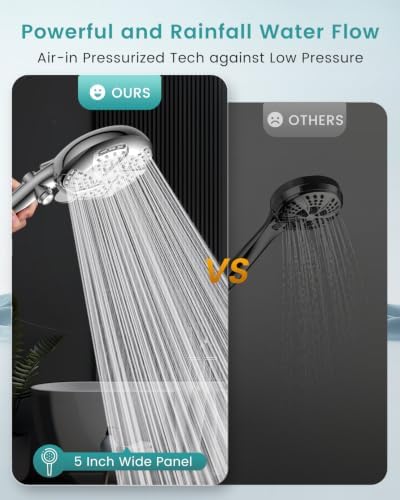Filtered Shower Head with Handheld, 7 Mode Shower Heads with filters - Image 6