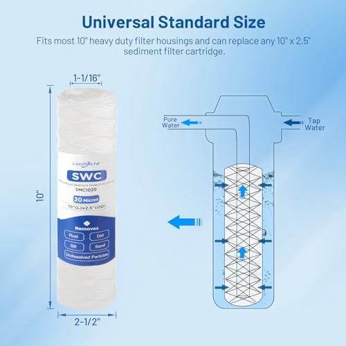 20 Micron 10" x 2.5" Whole House String Wound Water Filter Cartridge 6 Pack - Image 5