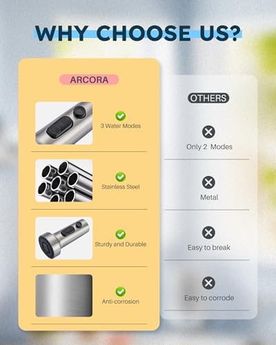 ARCORA Stainless Steel Kitchen Faucet Head with 13 Adapters, 3 Modes - Image 3