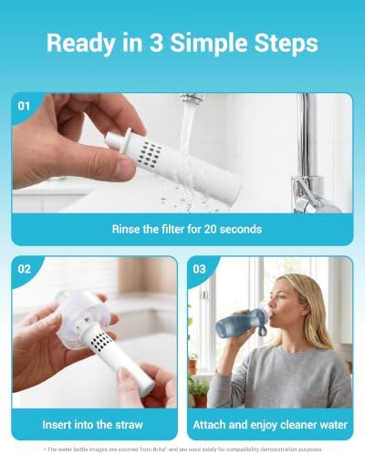 AQUA CREST Water Bottle Filter Replacement for Brita® BB02 - Image 6