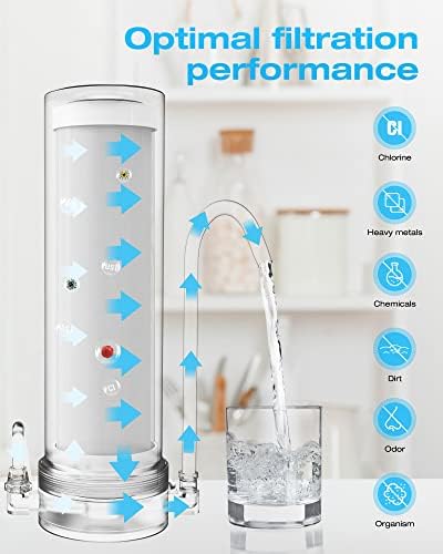 Vortopt NSF Certified Replacement for Countertop Water Filtration System - Image 2