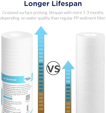 Membrane Solutions Grooved Sediment Water Filter Cartridge (Pack of 6) - Image 4