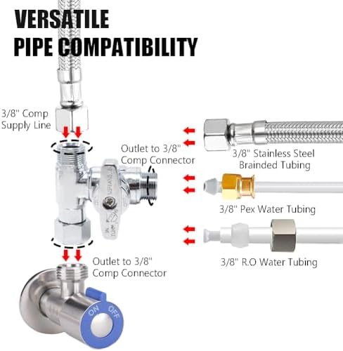 TTFLEX 3/8" x 3/8" x 3/8" Compression Tee Valve, Shut Off Valve, 1/4 Turn - Image 3