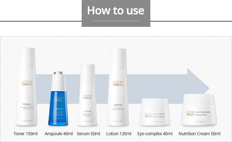 Atomy Absolute Eye Complex Cream for Reducing the appearance of aging and wrinkles - Image 6