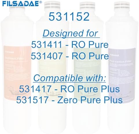 Quick-Change Push Button Water Filter Set, Replacement for Premier RO Pure&Zero Pure Reverse Osmosis System - 4-Pack Filtration kit, BUT DOES NOT Fit Watts Kwik-Change RO System - Image 4