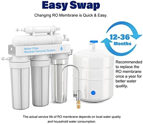 50 GPD Reverse Osmosis Membranes, RO Membrane Filter Replacement, Compatible for RO5DX / RO5DXC / RO5XBN / RO5XCBN RO5M / RO5MX2 / RO5MXBN / RO5MXC / ROES-50 / MEM-ES-50 / GXRM10RBL (2 Pack) - Image 6