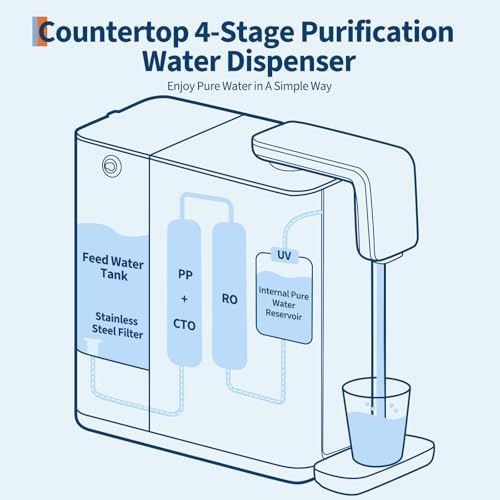 GarveeLife 600 GPD Tankless Reverse Osmosis Water Filter System - Image 6