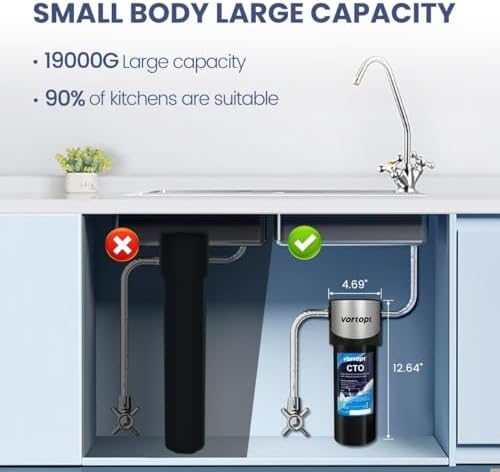 Vortopt Q7 19000 Gallon Sink Water Filter, Reduces Chlorine, Lead, Black - Image 5