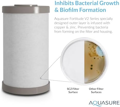 Aquasure Fortitude V2 Series Triple Purpose Sediment/Carbon/Zinc Replacement Filters (1, Standard) - Image 3