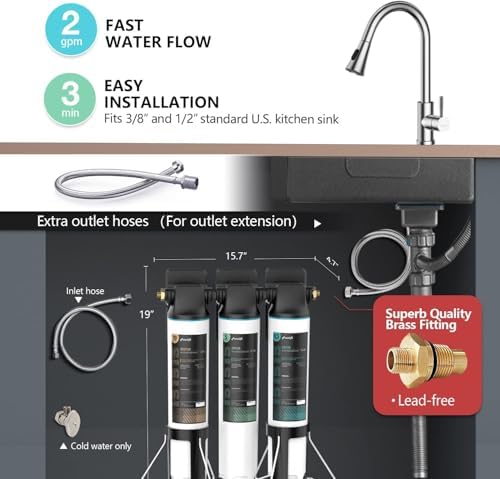 Frizzlife TW15 Under Sink Water Filter System, NSF/ANSI 53&42 Certified Elements, Reduce 99.99% Lead, Chlorine, Chloramine, Fluoride, Bad Taste & Odor, Direct Connect, 0.5 Micron, USA Tech Support - Image 3