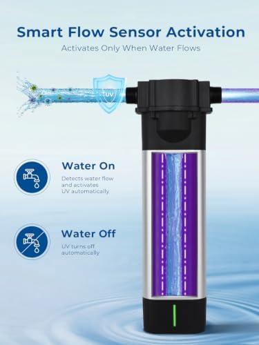 Whole House LED UV Water Filter System 12 GPM - Image 2