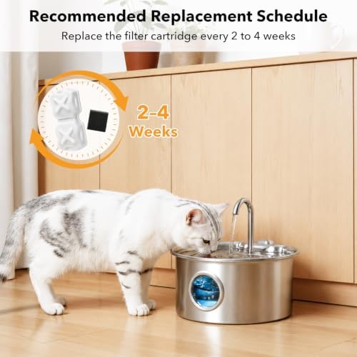 32-Piece Stainless Steel Cat Water Fountain Replacement Fountain Filter(16+16 piece) - Image 5