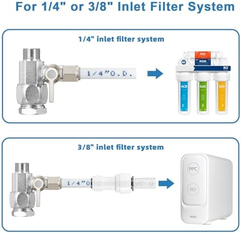 Feed Water Adapter - 1/4" Quick Connect for RO Filter,Refrigerator,Icemaker - Image 5