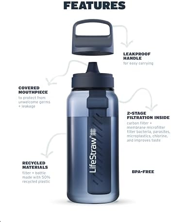 LifeStraw Go Series – BPA-Free Water Filter Bottle for Travel and Everyday Use Removes Bacteria, Parasites and Microplastics, Improves Taste, 1L Aegean Sea - Image 2
