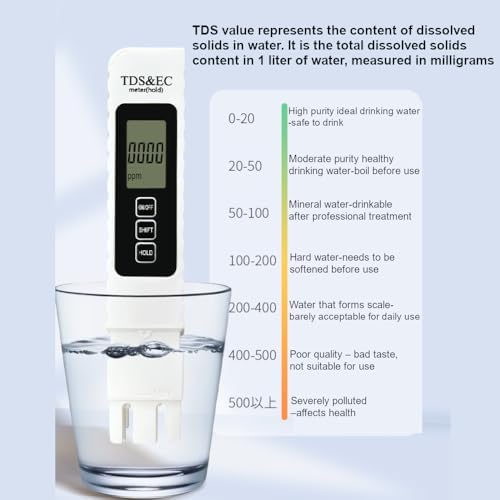 2025 New Digital Water Quality Tester, 4-in-1 TDS EC Temperature (°C/°F) Meter, 0-9990ppm Range, for Drinking Water, Aquariums, RO/DI Systems Battery Included - Image 6
