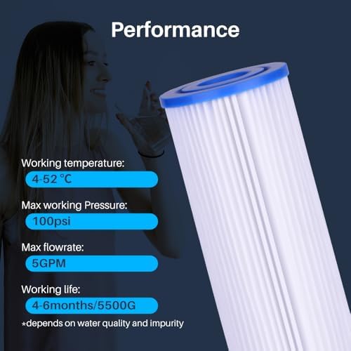 CFS 10 x 4.5 Pleated Water Filter Cartridges Compatible with HDX4PF4 - Image 3
