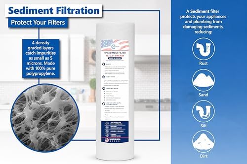 5 Micron Sediment Water Filter 10 x 2.5 Inch, 5 Pack - Image 6
