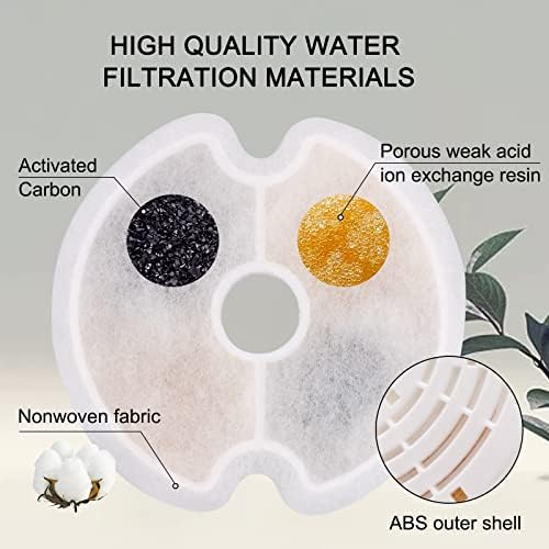 4 Pack Cat Fountain Filters, Petilog Cat Water Fountain Filters, Pet Fountain Filter Replacment - Image 4