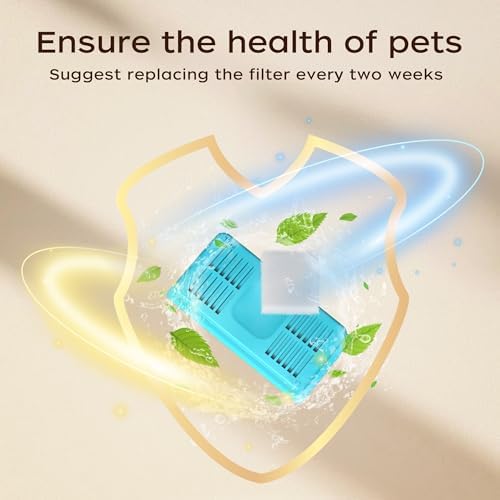 Cat Water Fountain Filters, 3 Carbon Filters & 3 Foam Filters for JLVDXN - Image 3