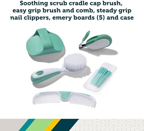 Safety 1st Nursery Care Health & Grooming Kit, Pyramids Aqua, One Size - Image 5