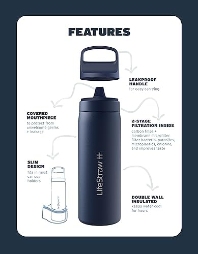 LifeStraw Go Series Insulated Steel Water Filter Bottle, 1 L, Cactus Green - Image 2