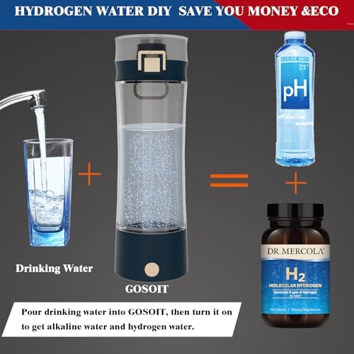 Hydrogen Water Bottle Hydrogen Alkaline Water Generator Ionizer Hydrogen Rich Water Maker Machine Rechargeable and Portable with SPE and PEM Technology(Summer Tan) - Image 3