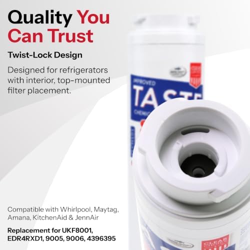 Clear Choice Fridge Filter, Compatible with UKF8001, EDR4RXD1, Maytag - Image 2