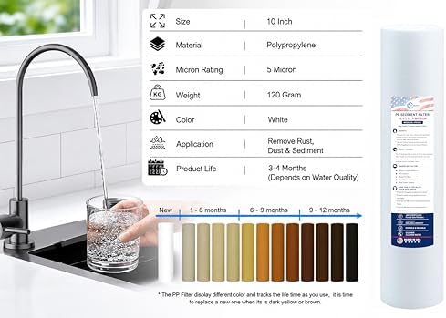 5 Micron Sediment Water Filter 10 x 2.5 Inch, 5 Pack - Image 4
