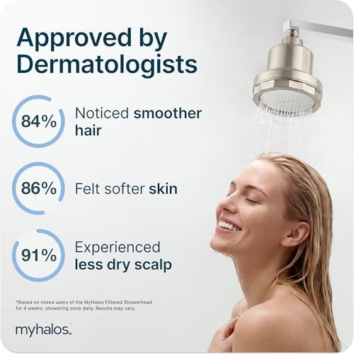 MyHalos® Filtered Shower Head, Shower Head Filter for Hard Water - Image 5