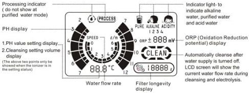 IonTech Economic Alkaline Water Ionizer Machine IT-656 by IntelGadgets- LCD Screen, Elegant Look, Affordable Price, Free Filter, Purify Drinking Water, Remove Chemicals and Impurities - Image 2