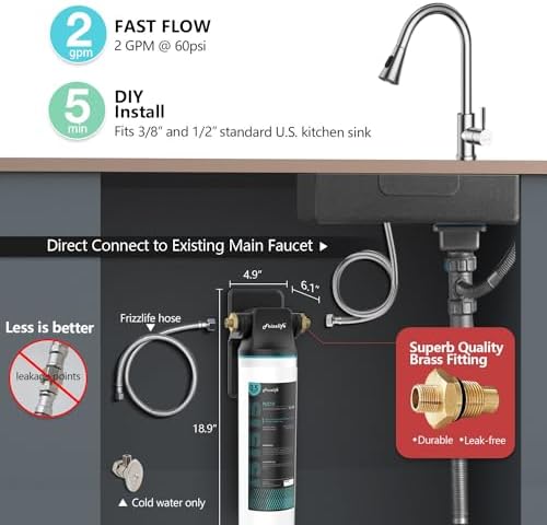 Frizzlife SW15 Under Sink Water Filter System, NSF/ANSI 53&42 Certified, Reduces 99.99% Lead, Chlorine, Bad Taste & Odor, Inline Water Filter, 16K Gallons High Capacity, 0.5 Micron, USA Tech - Image 3