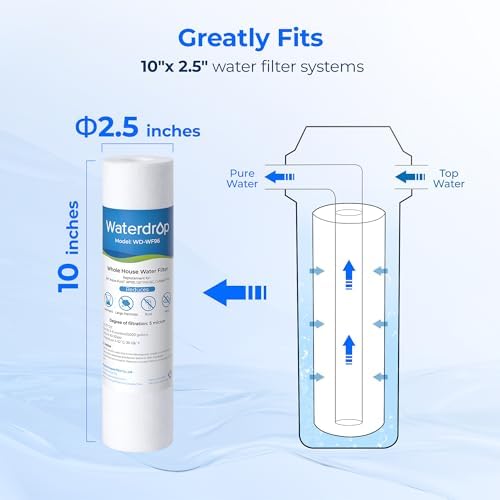 Waterdrop AP110 Sediment Water Filter for Aqua-Pure® AP110, 5 Micron - Image 2