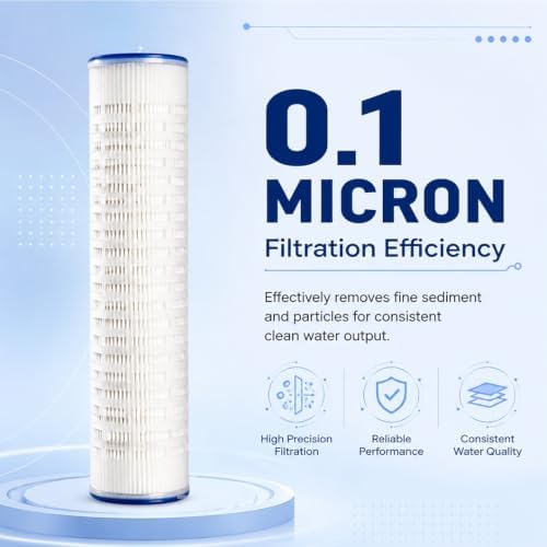 4-Pack 10 Inch X 2.5 Inch 0.1 Micron Pleated Filter Cartridge, High-Efficiency Fine Filtration For Whole House Water Systems, Commercial And Industrial Pre-Filtration - Image 3