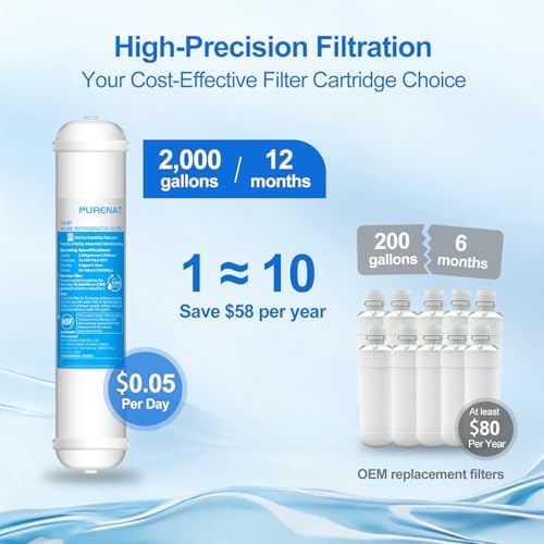 Inline Water Filter - 1/4"Push Connect for Refrigerator & Ice Maker(2 Pack) - Image 5