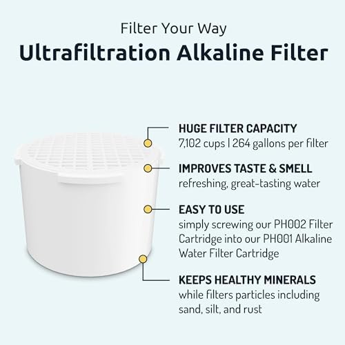 Invigorated Water PH001 Pack of 3, Alkaline Filter, PH002 UF Membrane Filter Bundle - Compatible pH - RECHARGE, RESTORE, REFRESH - Image 4