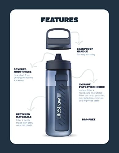 LifeStraw Go Series – BPA-Free Water Filter Bottle for Travel and Everyday use removes Bacteria, parasites and microplastics, Improves Taste, 22oz Icelandic Blue - Image 3
