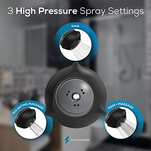 SparkPod High Pressure Shower Head, 3 Inch Fixed Showerhead, Black Matte - Image 5