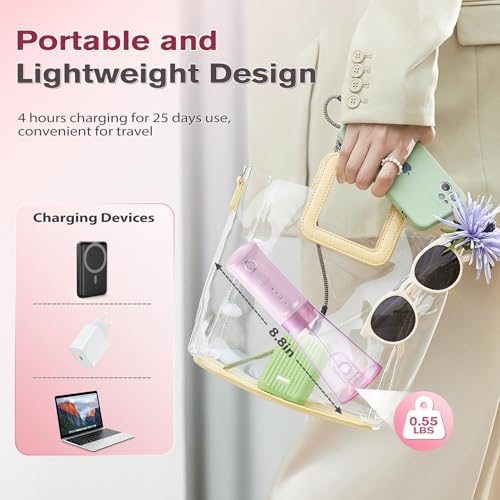 TOVENDOR Water Dental Flosser, Rechargeable Dental Oral Irrigator, 5 Tips - Image 6