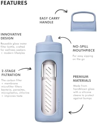 LifeStraw Go Glass Water Filter Bottle with Sleeve, 20 oz, Icelandic Blue - Image 2