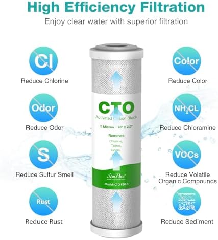 SimPure 5 Micron 10" x 2.5" Carbon & Polypropylene Water Filter - 8 Pack - Image 2